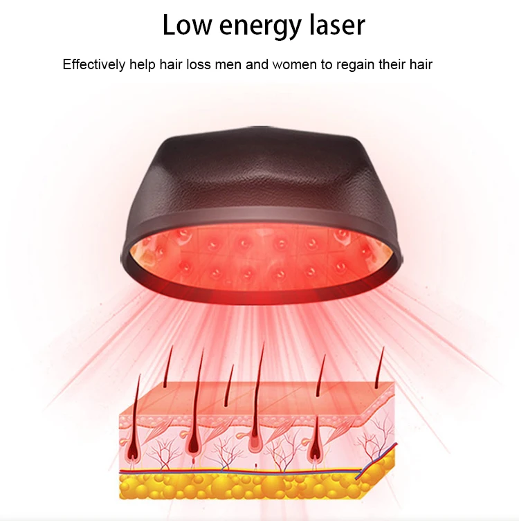 Anti Hair Loss Treatment Light Therapy Hair Growth Cap With Lights