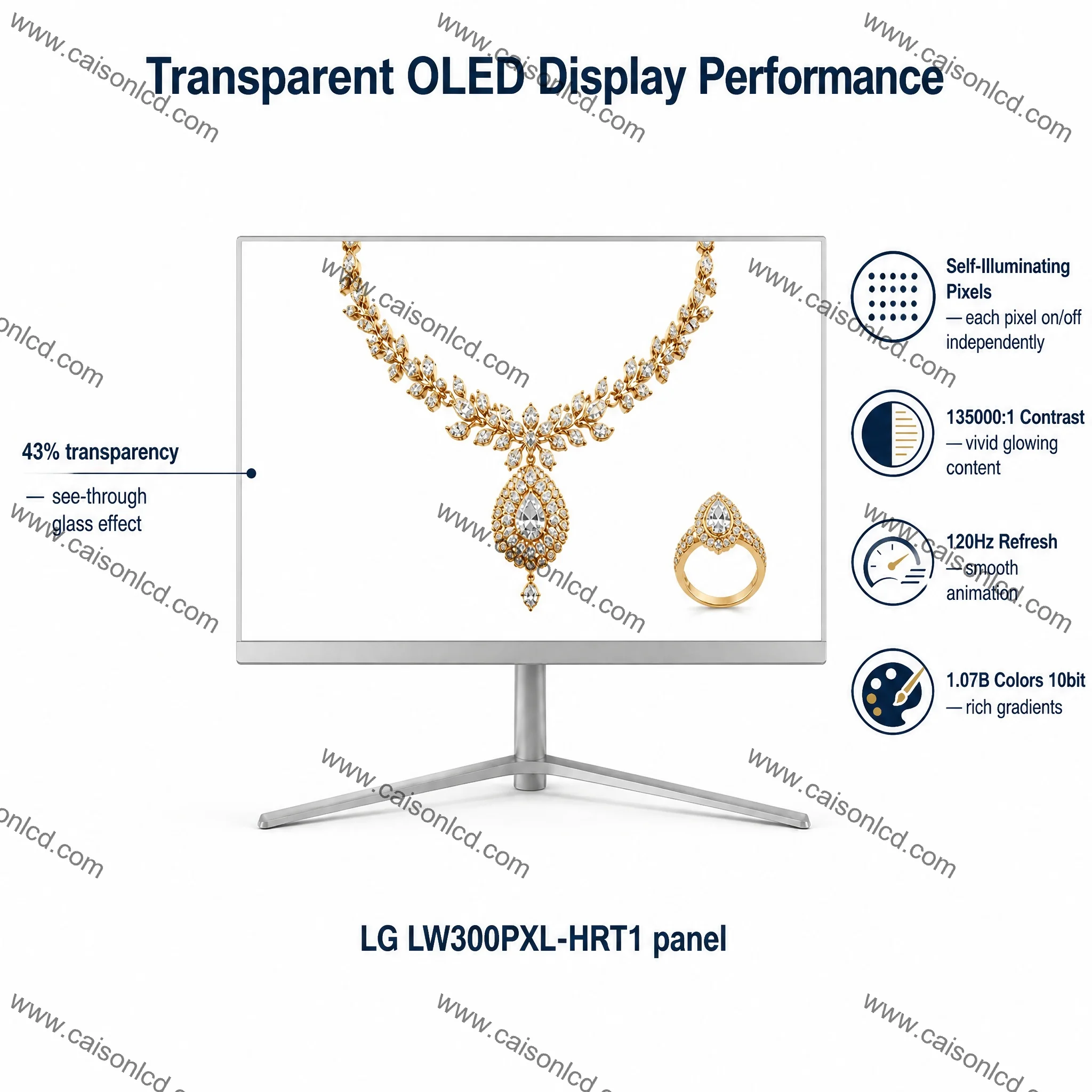 Specifications
