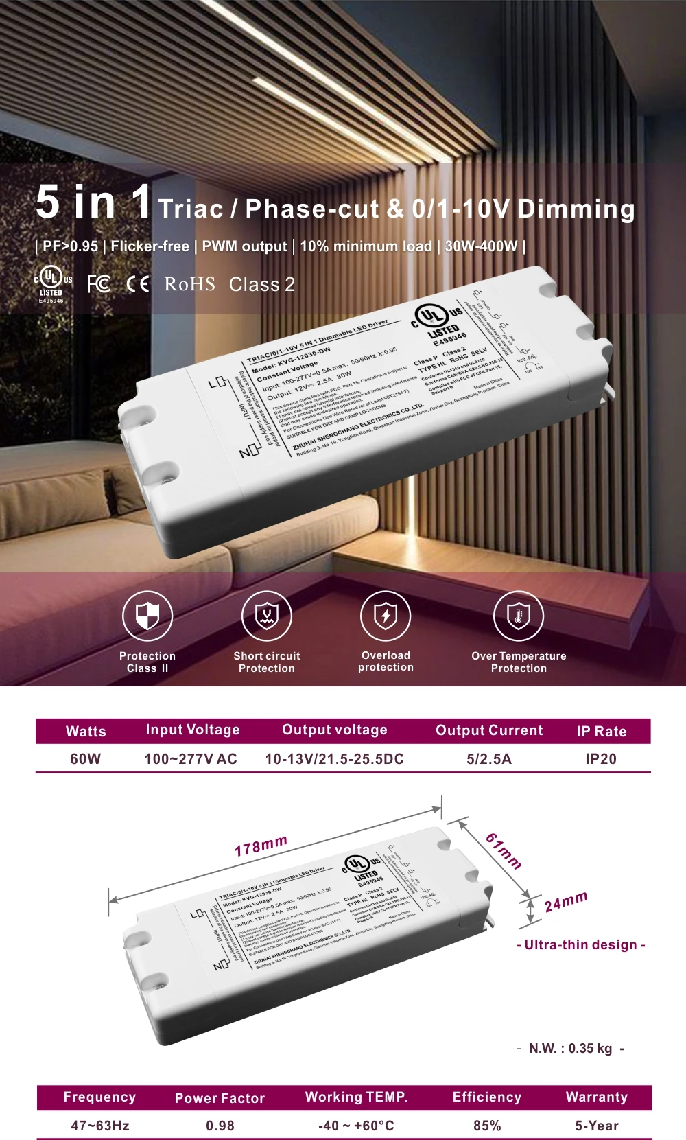 Emitever 384W Dimmable LED Driver - 48V, 5-in-1 Dimming (MLV/ELV/TRIAC/0-10V/PWM), IP67 Waterproof, UL Listed