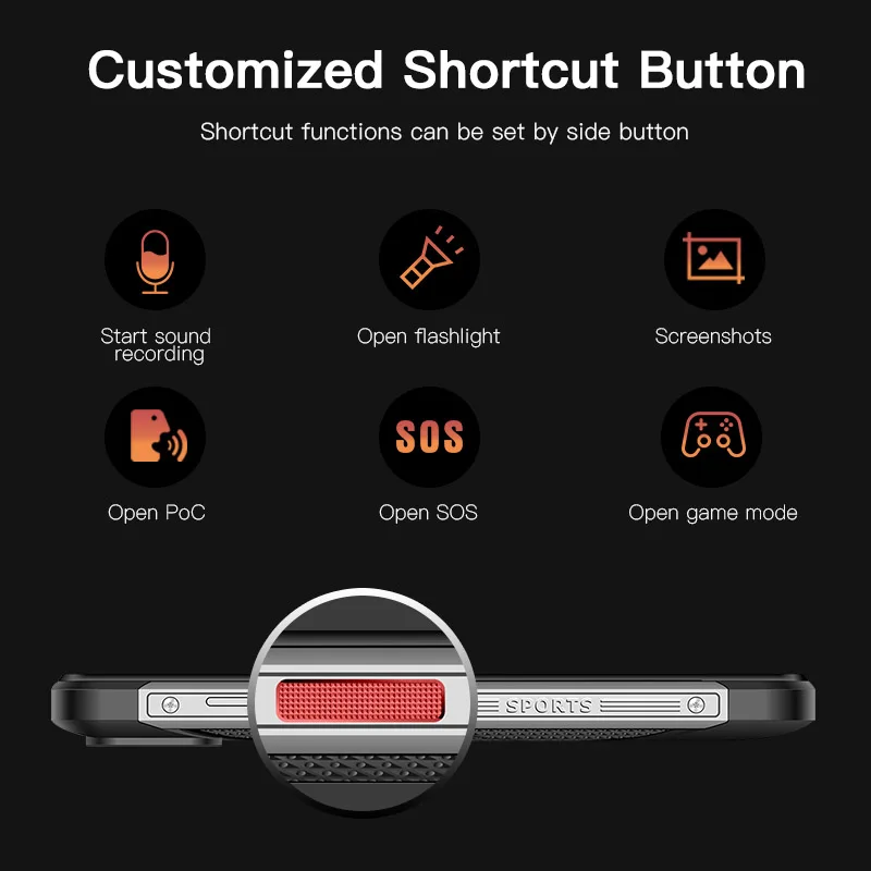 2024 Global 4G 5.7 Inch IPS Touch Screen Dustproof  Waterproof 3GB NFC Android 12. Unlock IP65 Rugged Smartphone