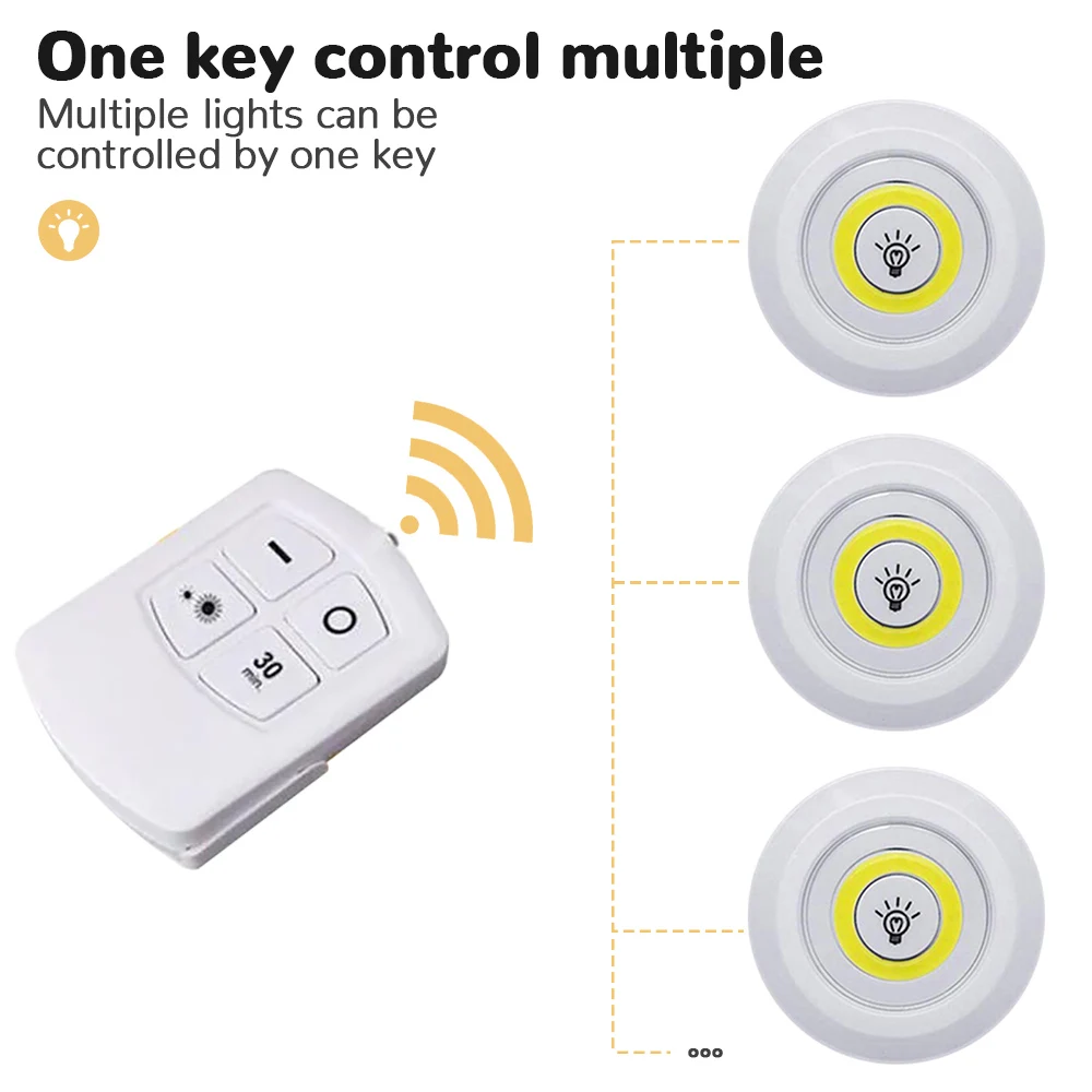 Cob Remote Control Induction Pat Light Bedside Feeding Lighting Bedroom Wardrobe Under Cabinet Touch Night Lamp