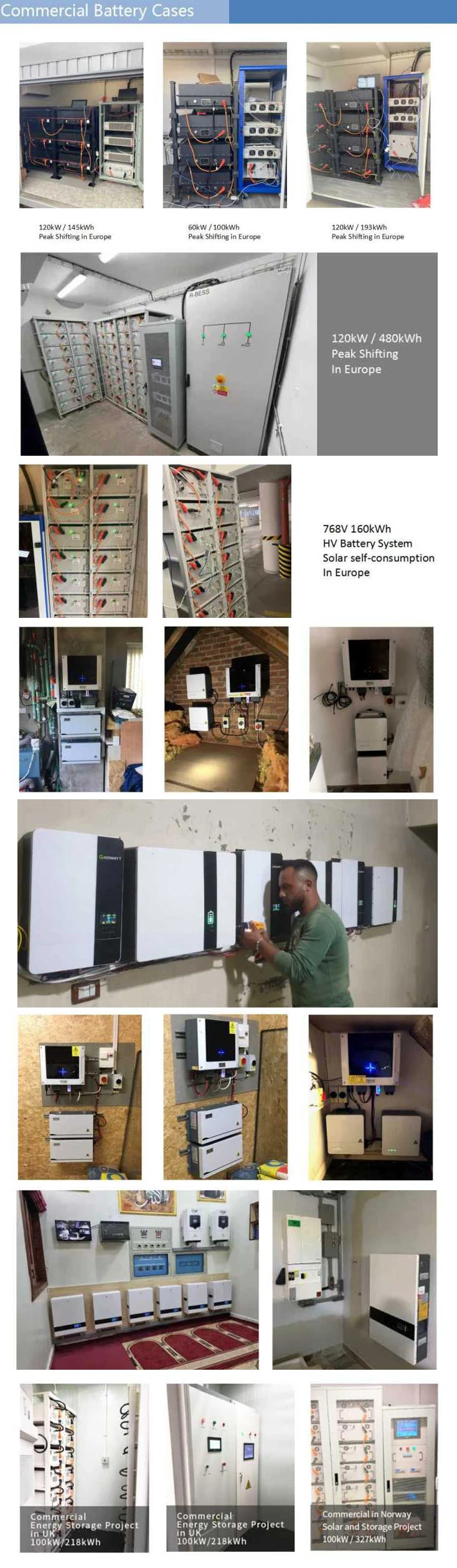 Enerlution 、 Hybess - Eyacht Popular HomeNergon Outdoor Camping Electric Power 300W 330W IFEPO4 3.2V Lithium Lithium Station Solar Station Proteable Station 25