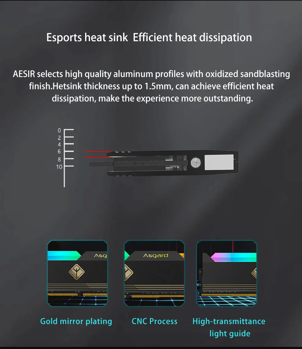 Asgard ddr5. Asgard ddr5