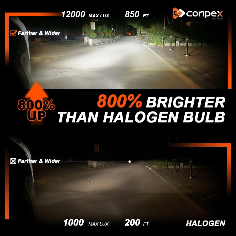 Conpex M8 Auto Headlight Hight Lumen Super Bright Led Headlight 90w ...