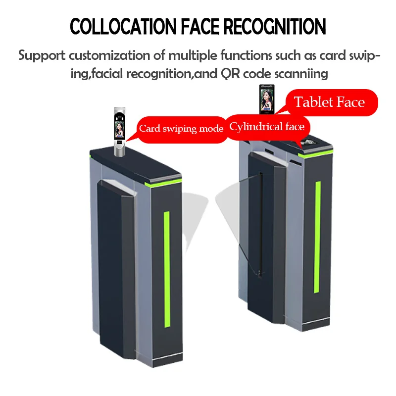 Access Control Systems