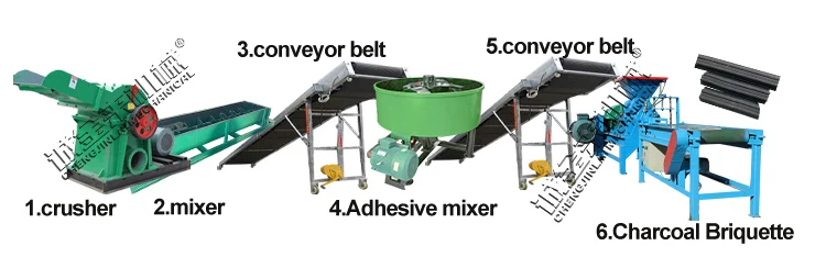 Automatic Bio Wood Waste Charcoal Briquetting Machine