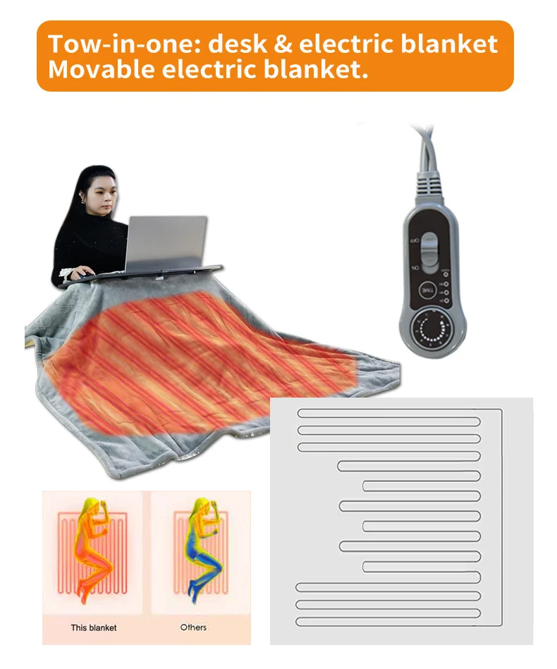 Setting Massage Table Warmer, 5, 8 - detail 12