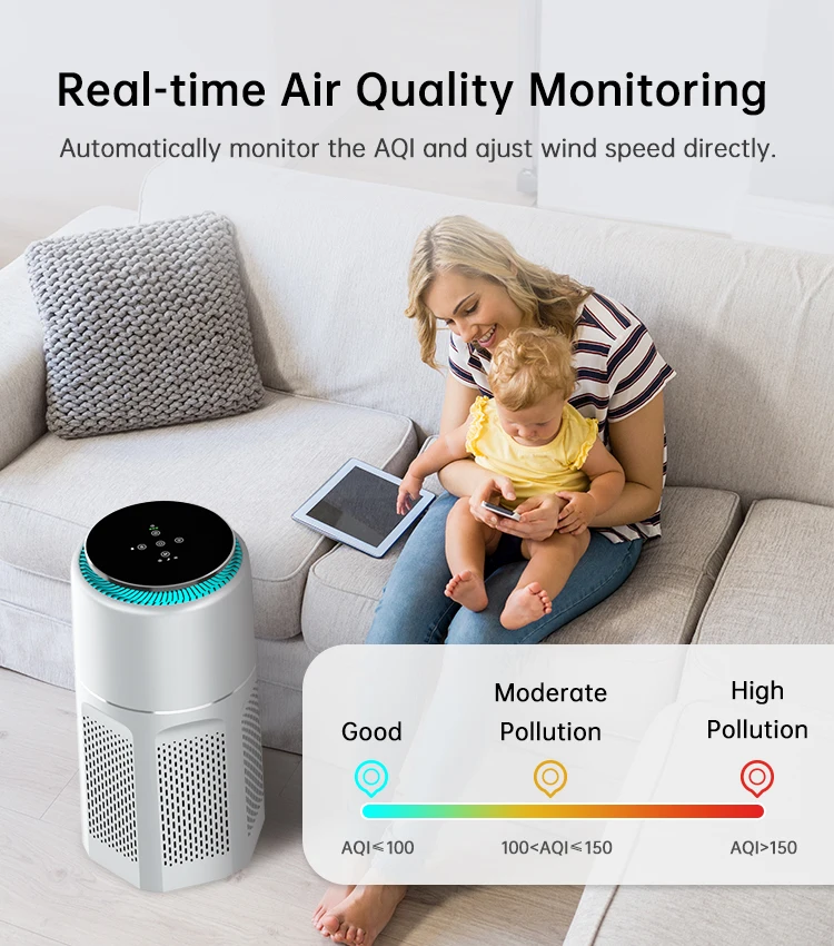 ANTOP Smart Photocatalyst Air Cleaner Large Bedroom H13 Hepa Filter Air Purifier for Home