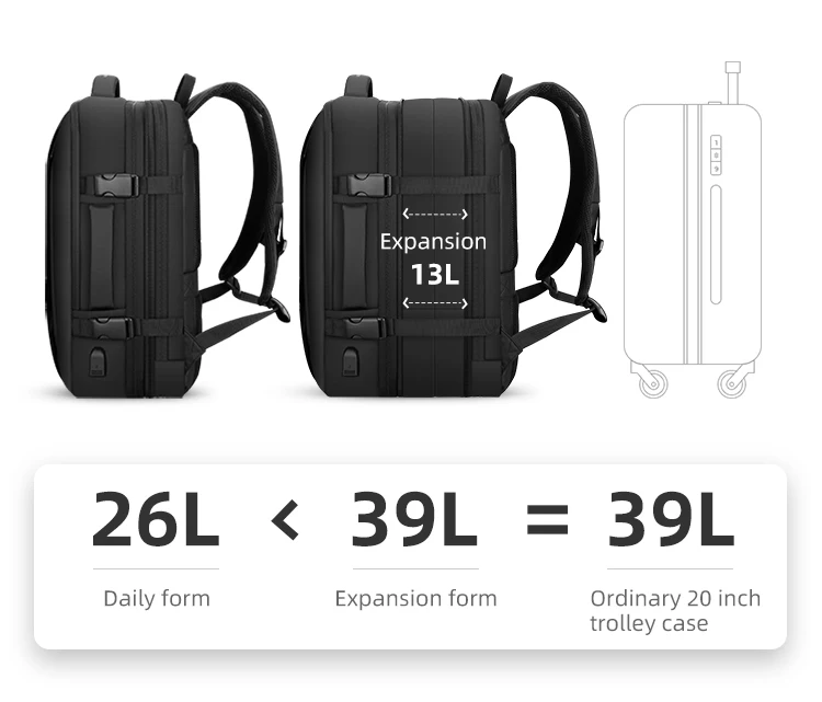 Keep Perfect Raincoat Laptop Backpack With Usb Charging Port Bag Men