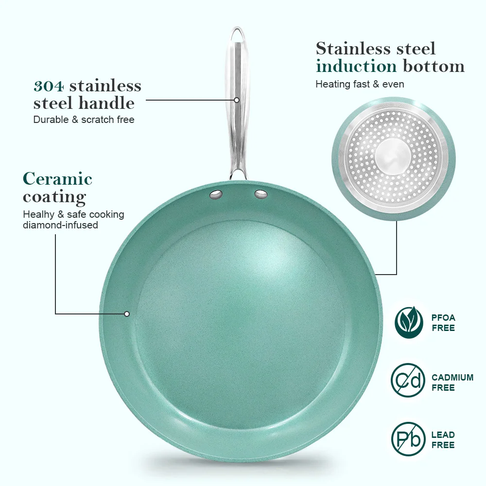 Hot Sale Korean Cookware Aluminium Bpa Free Healthy Frying Pan 20/24