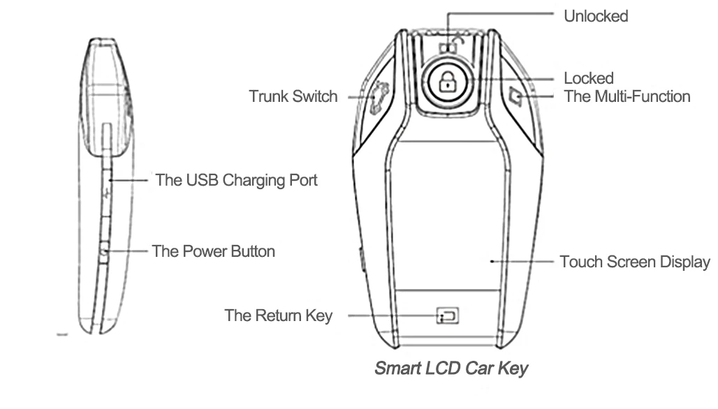 Oem Original Manufacturer Lcd Smart Key Fob Buy Lcd Smart Key Fob,Lcd