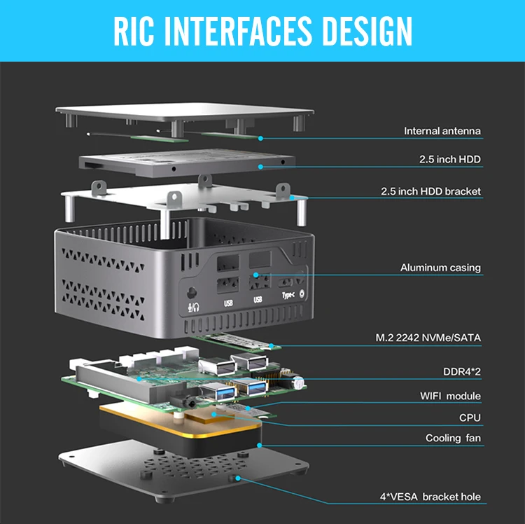 Vtex Factory Direct Cheap Metal Personalized Box Pcs Mini Computer ...