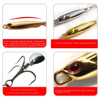 Lexin Spanish Mackerel Iron Plate Long Cast Mirror Plating DUO Rotating Sequins Fast Pumping Silver Sea Fishing Artificial Hard – Hard Lure – view 5