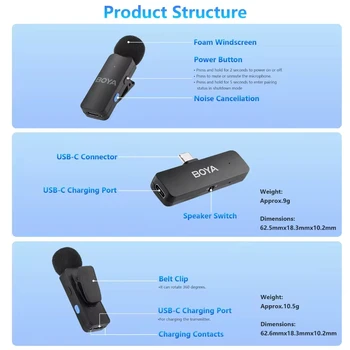 BOYA V4U Wireless Lavalier Microphone for iPhone 15 Android Type C Phone Smartphone Clip-On for Video Recording Podcast YouTube detail image