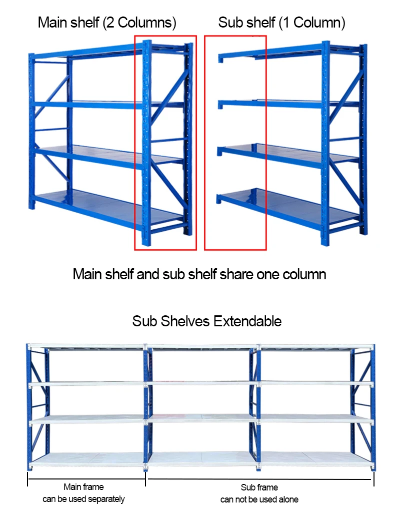 100kg 3 Layers White Custom Boltless Warehouse Dividers Shelf System