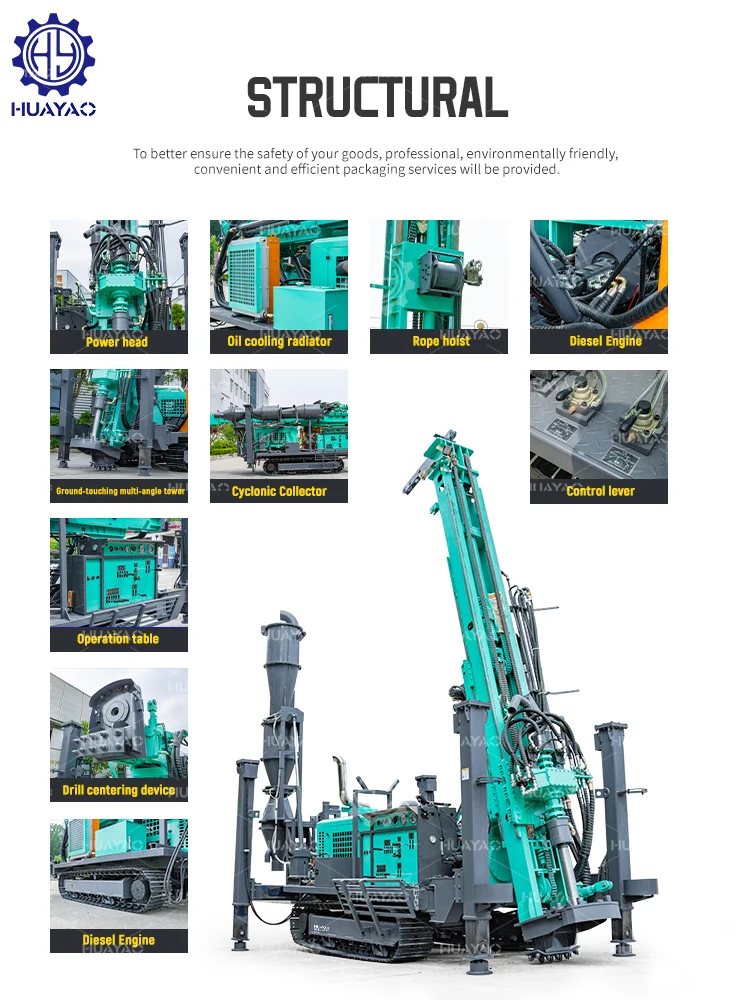 Reinforced Concrete Drilling Rig Equipment Reverse Circulation Drilling ...