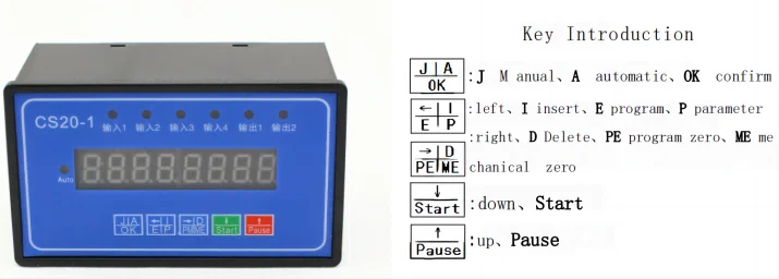 CS20-1 stepper servo motor programmable controller 232 communication computer control fixed length and angle cycle