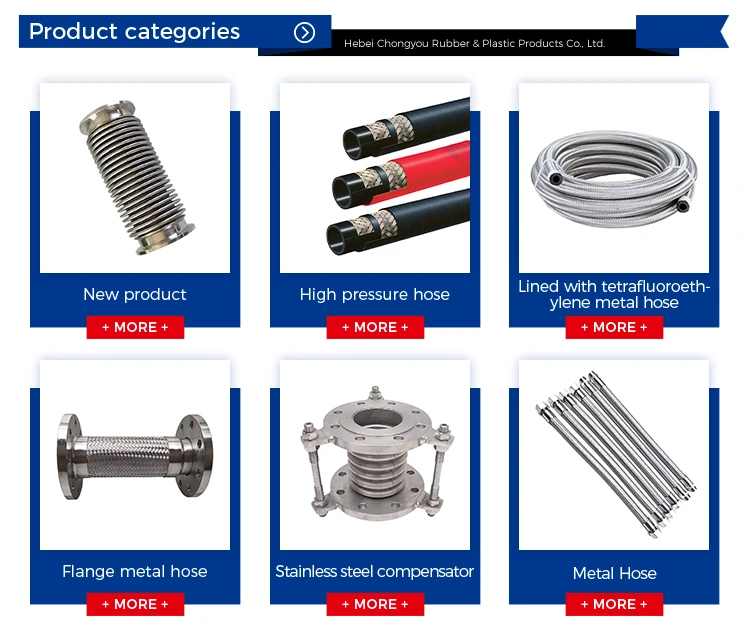 Customized Large Diameter Pipe Telescopic Axial Stainless Steel Flange Tie Rods Compensator Metallic Bellows Expansion Joints