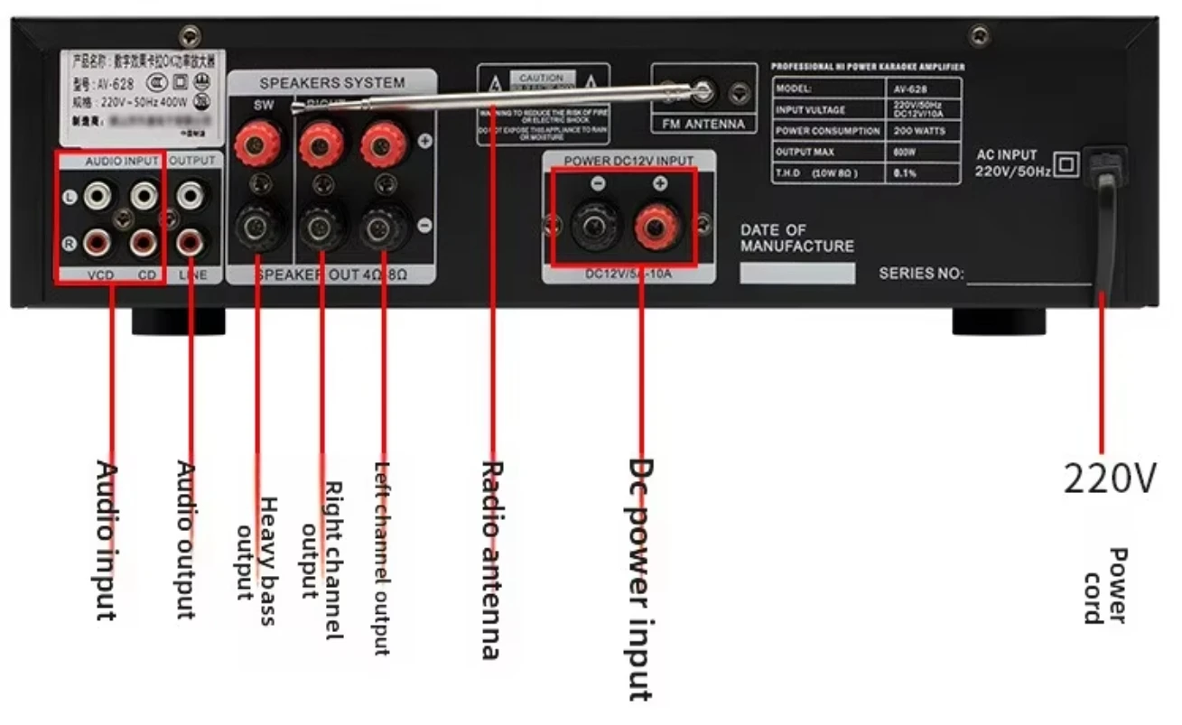 AV-628 Professional 5.1 Channel 600W Home Coaxial Subwoofer Amplifier High-Power Model BT Fiber Optic Receiver Cross-Border