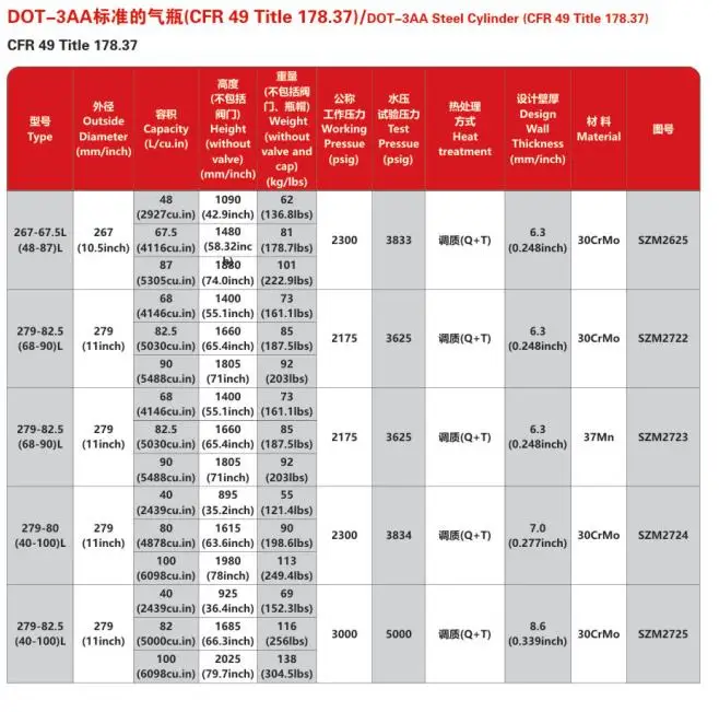 Product dimensions