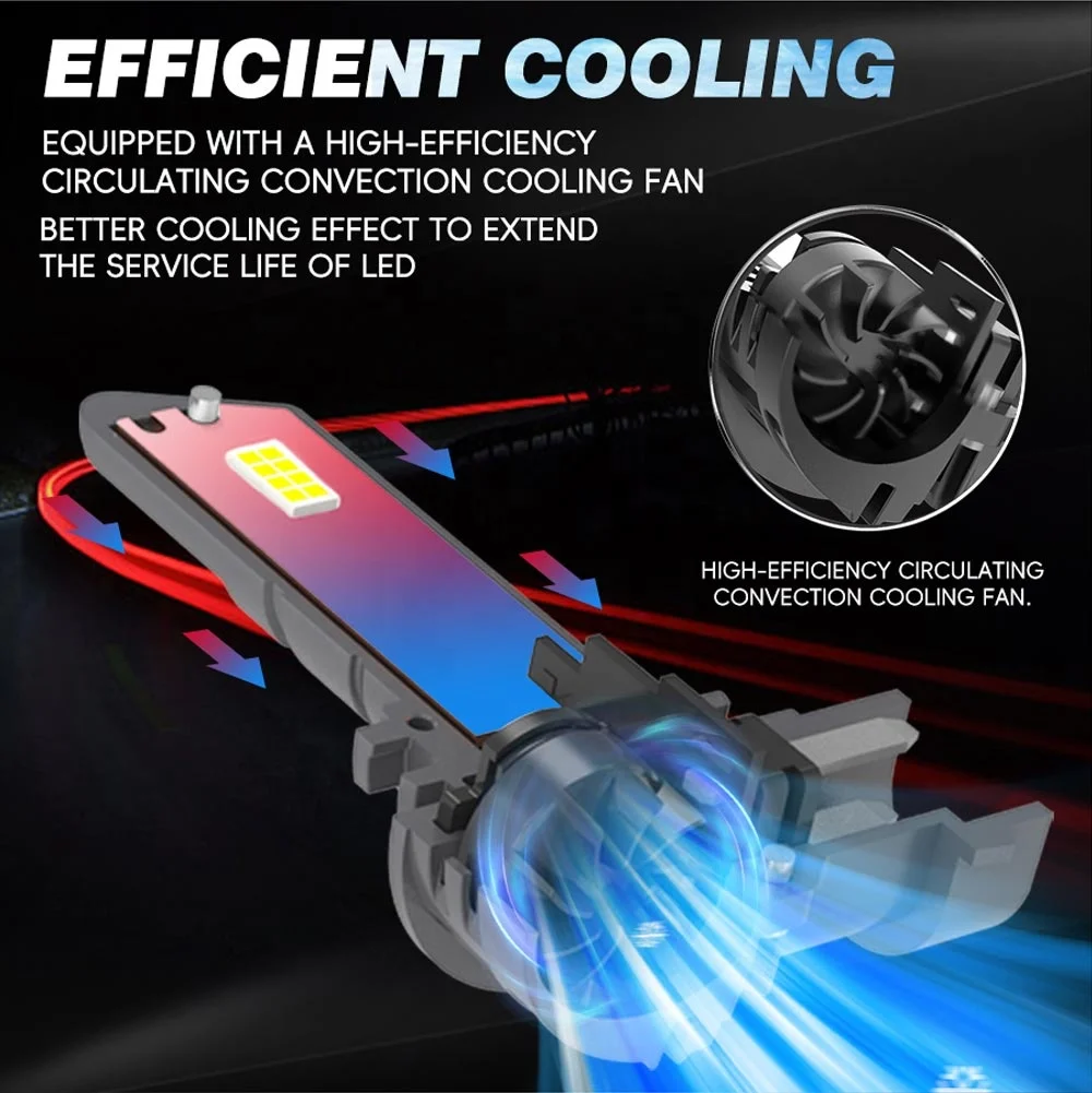 Competitive Price E4X LED Headlights Plug and Play Fan Type 5600LM 24W H4 H7 H11 9005 9006 9012 HIR2 LED Headlight Bulbs for Car