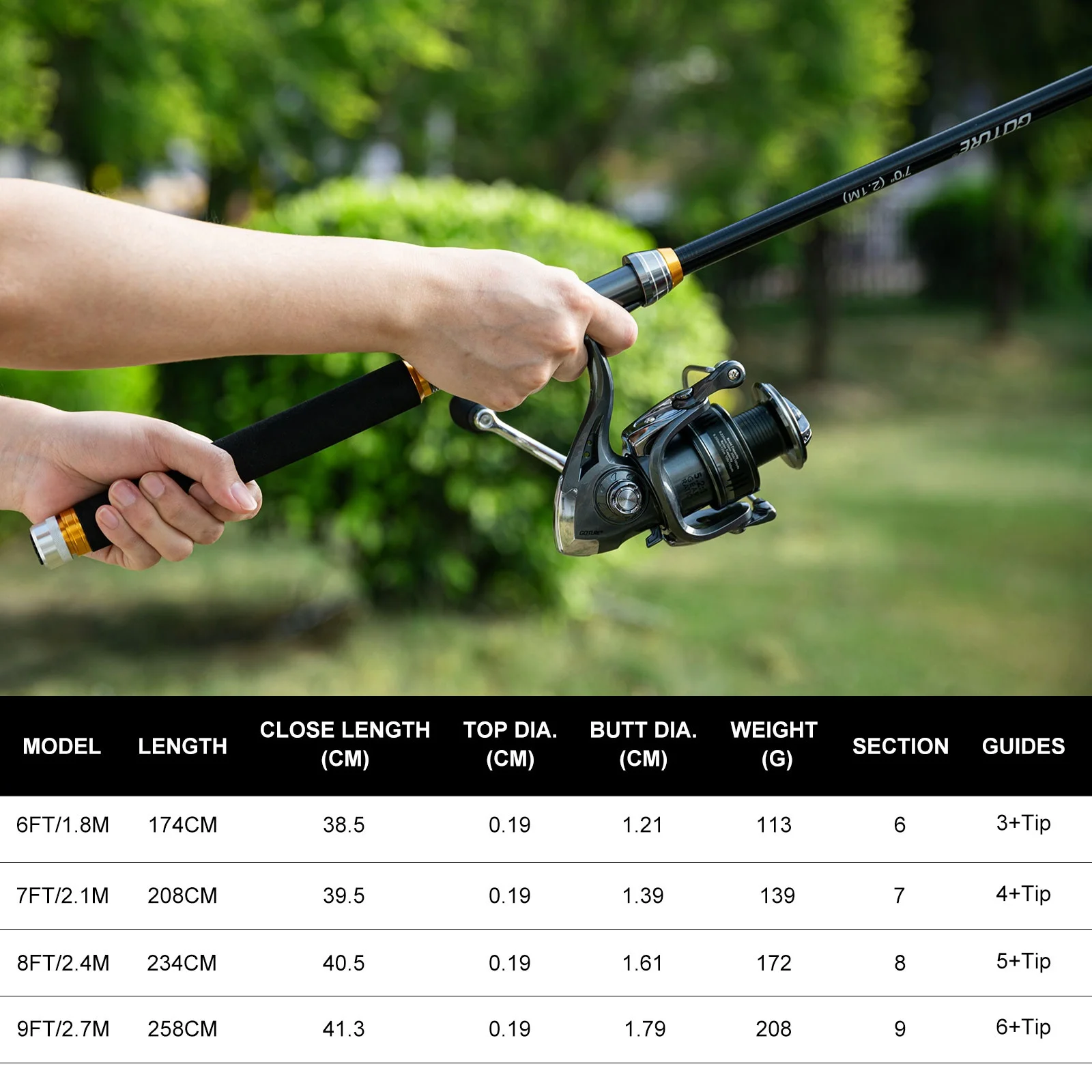 Goture Fishing Rod And Reel Combos-1.8M Telescopic Fishing