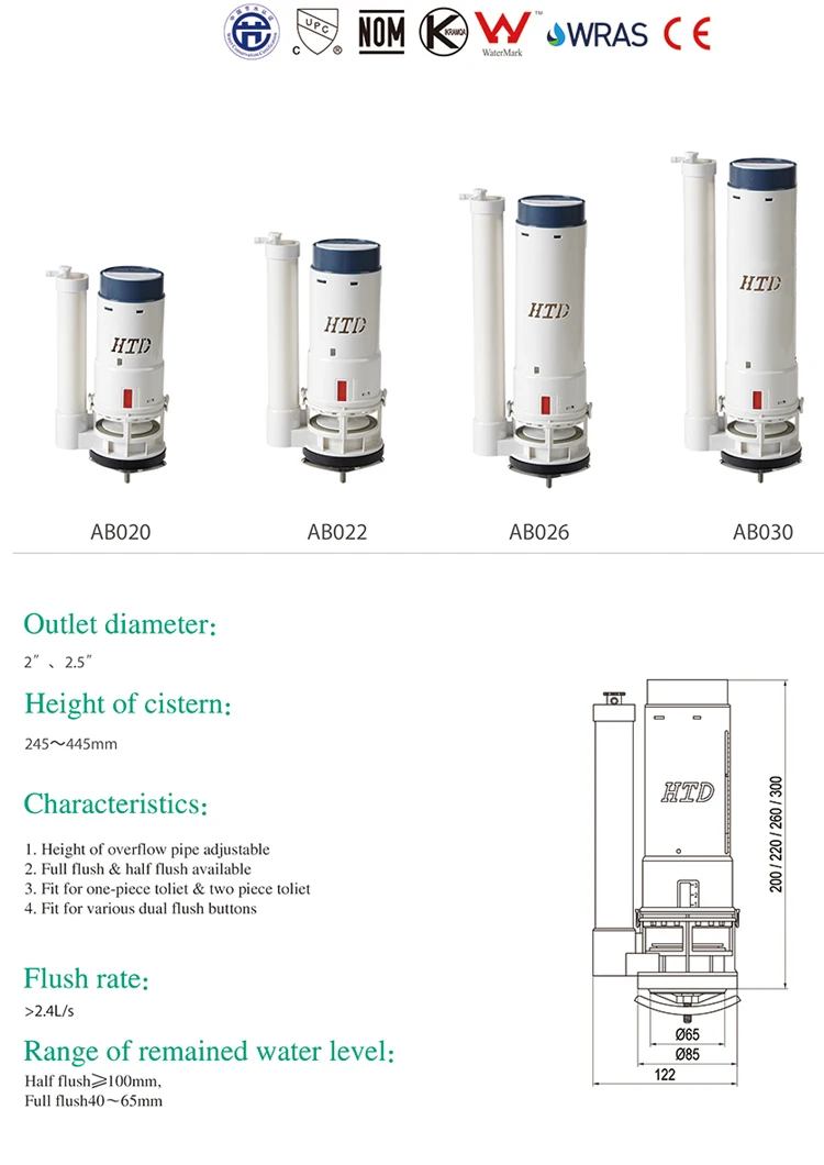 HTD Automatic Toilet Flush Mechanism System
