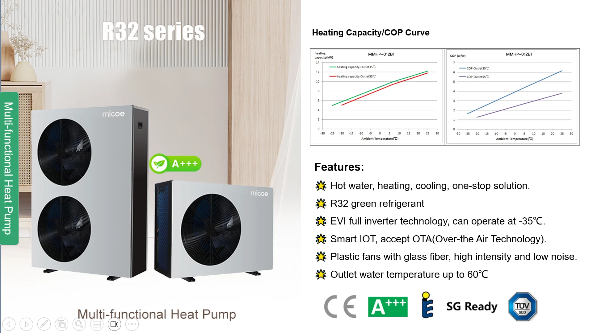 Micoe R290 A+++ Monoblock Dc Inverter Heat Pump Water Heater Hot Water ...