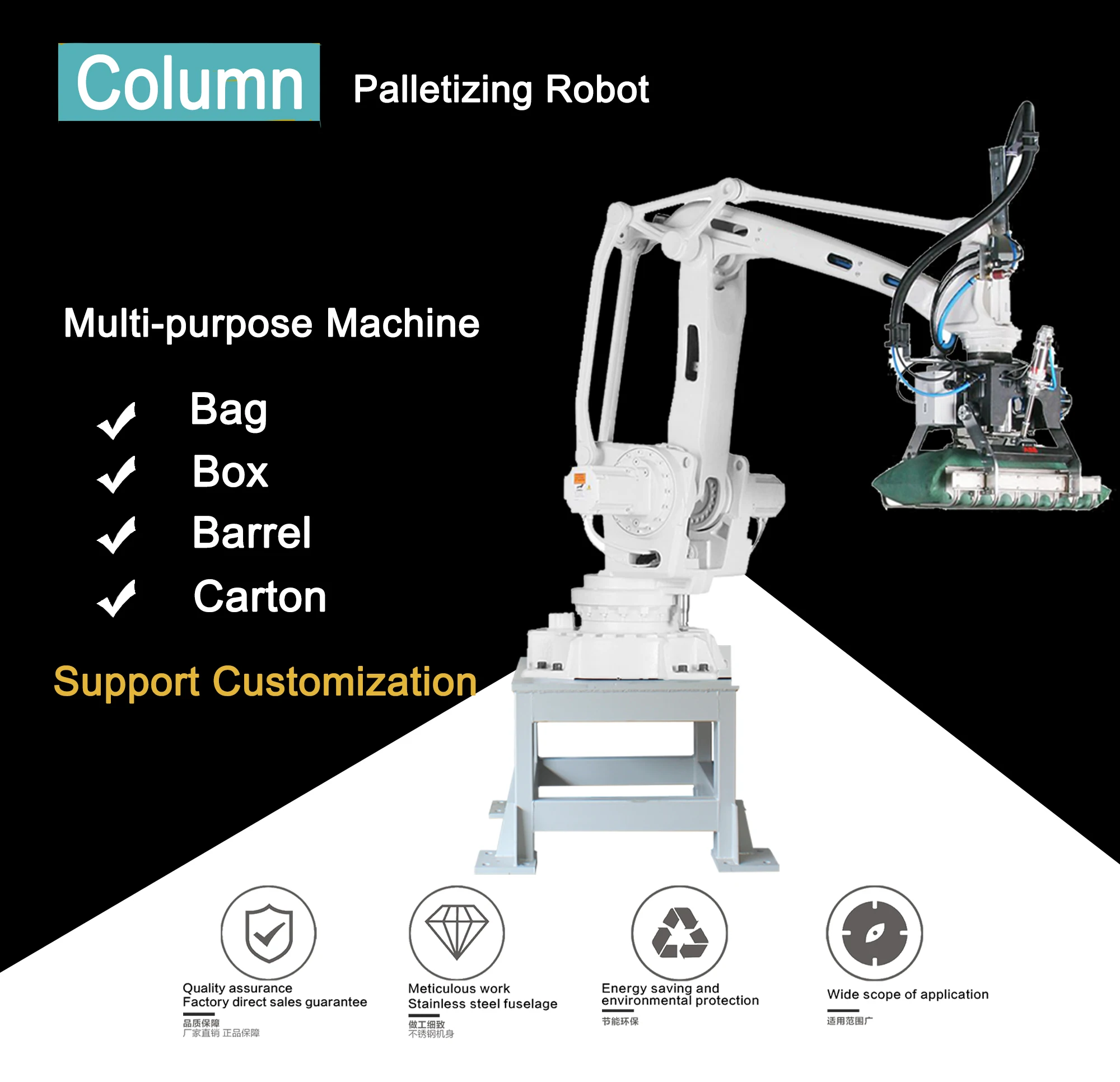 ABB Automatic Robot Palletizer Palletizing Stacking 20kg 25kg Bag ...
