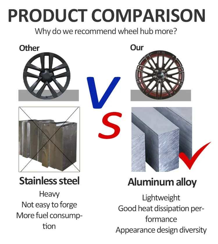 Partner Bear Oldtimer 15x8 4x100 Alloy Vw Golf Wheel 18 19 20 21 22 24 ...