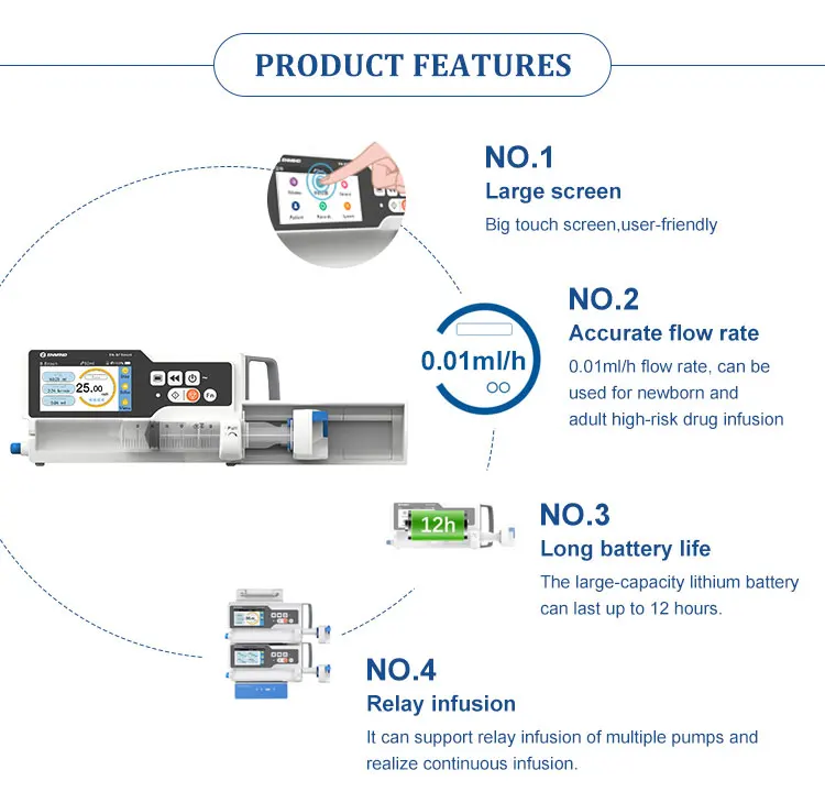 Ens7 Smar Medical Infusion Pump And The Syringe Pump In Ambulance And