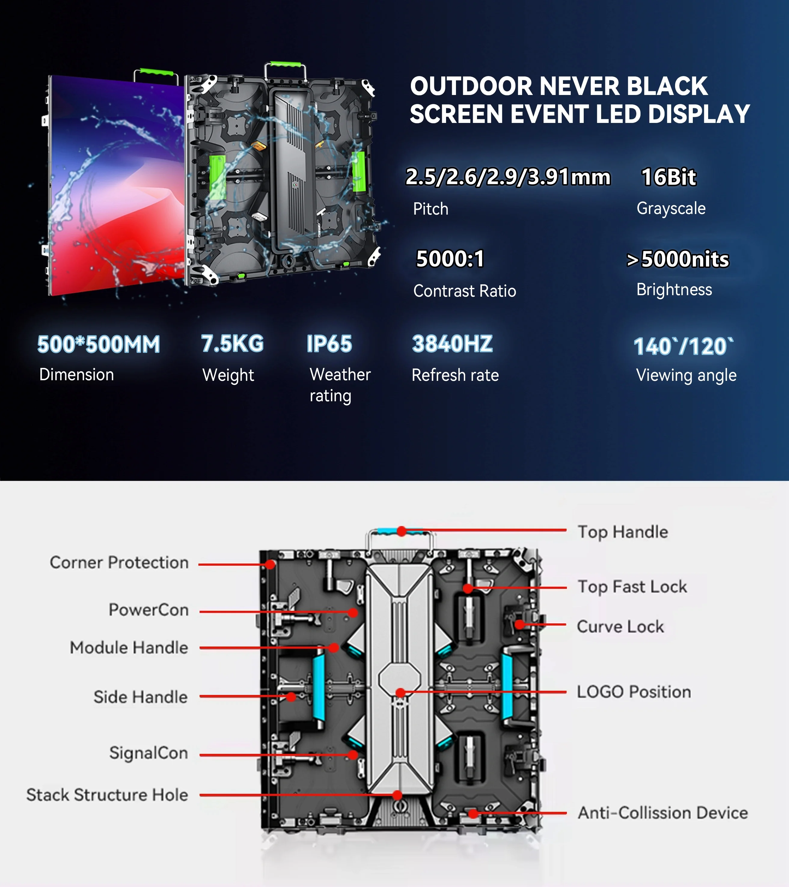 P3 Led Display Screen 4m X 3m Complete System P2 P3 P2.6 P2.9 P3.91 Rental LED Wall Display ...