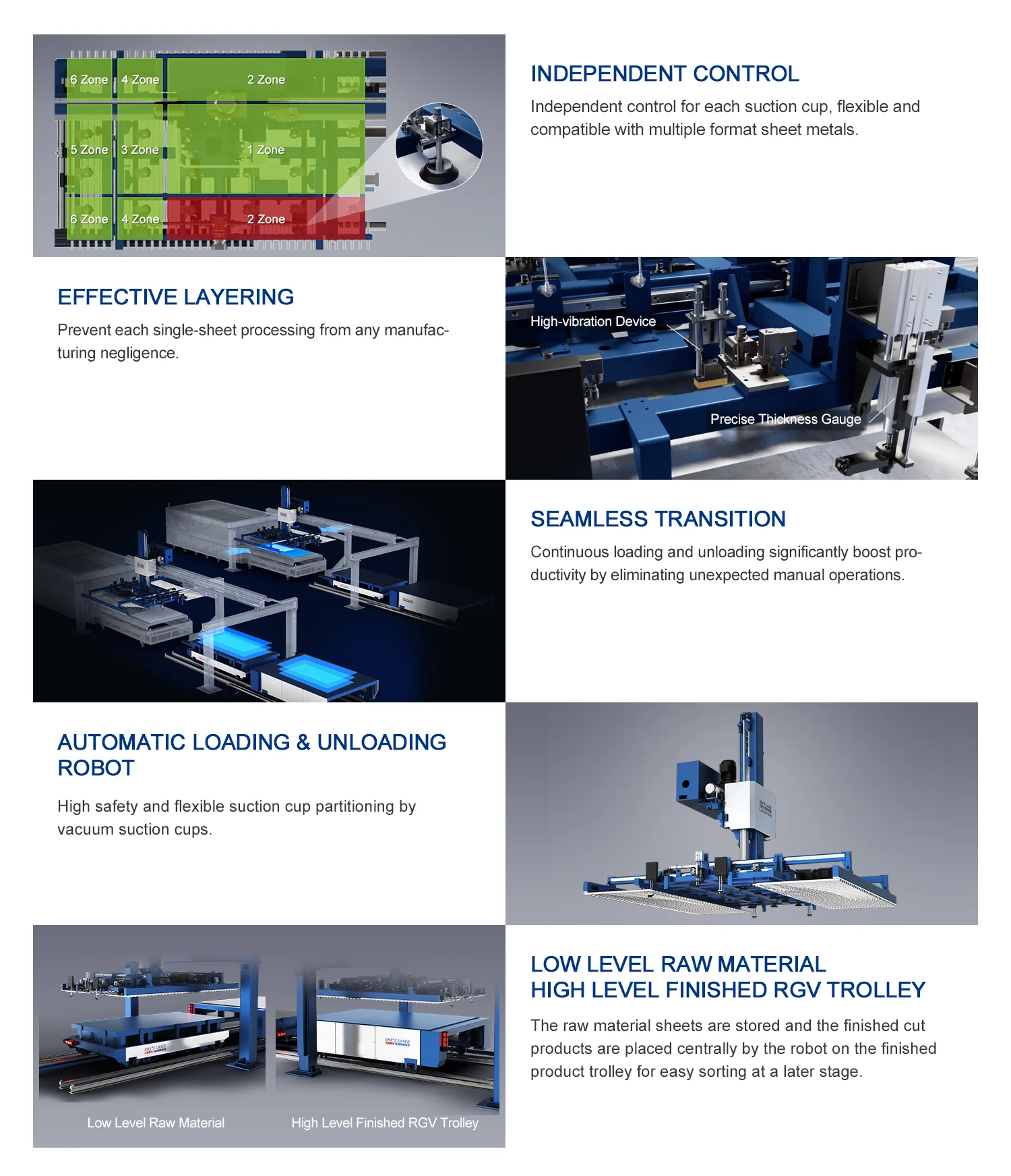 Metal Sheet Automatic Single Loading And Unloading System For Fiber ...