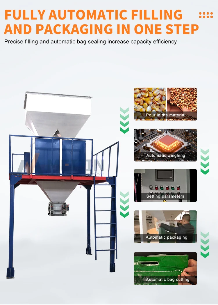 2024 Multi-Function Soybeans Corn  Fertilizer Packaging Machine Granule Double Bucket Packing Machine supplier