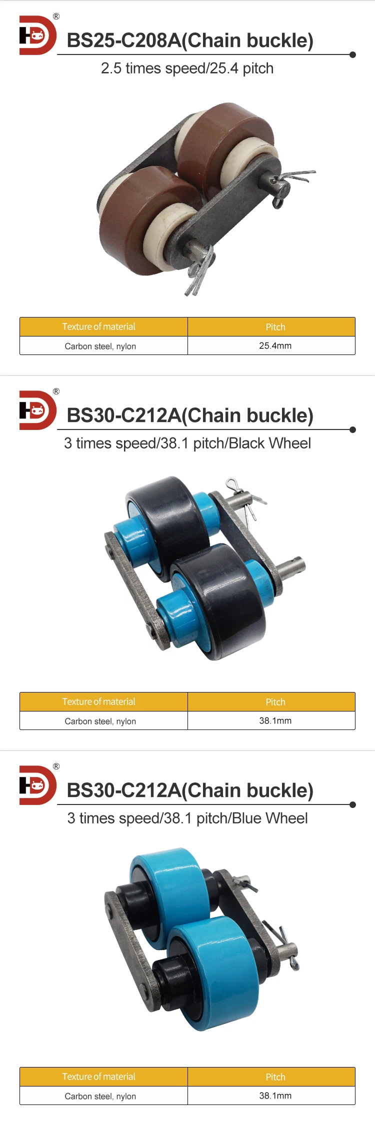 2.5/3x Speed 25.4/38.1 Pitch Double Speed Chain Buckle Aluminum Profiles Chain Joint supplier