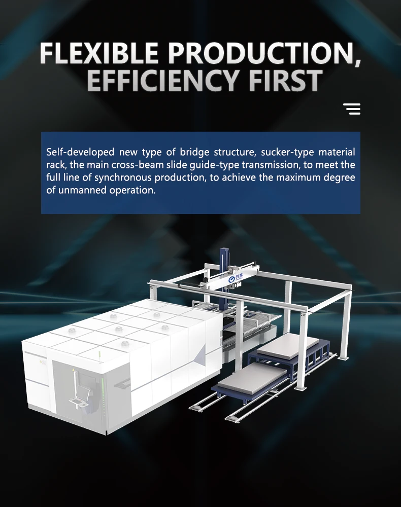 Auto Loading and Unloading Nesting CNC Router Machine