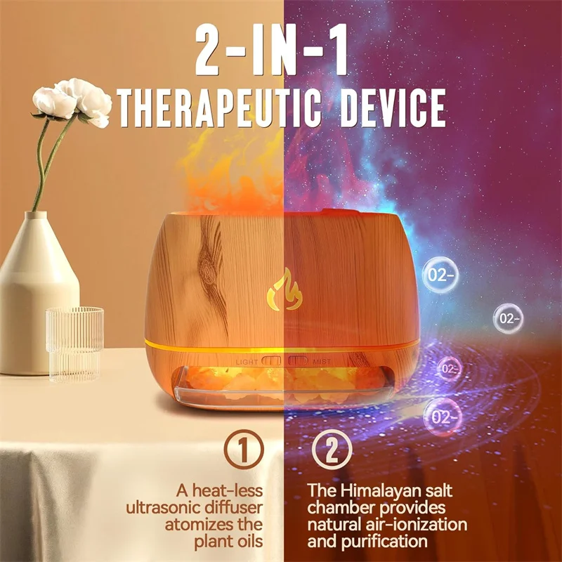 USB-Powered Ultrasonic Aromatherapy Room Humidifier Flame Light LED ...