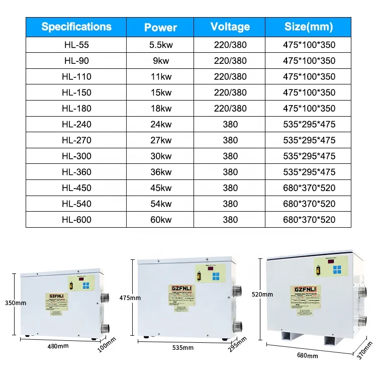 КВт 12 кВт 24 36 54 60 rohs нагреватель для бассейна