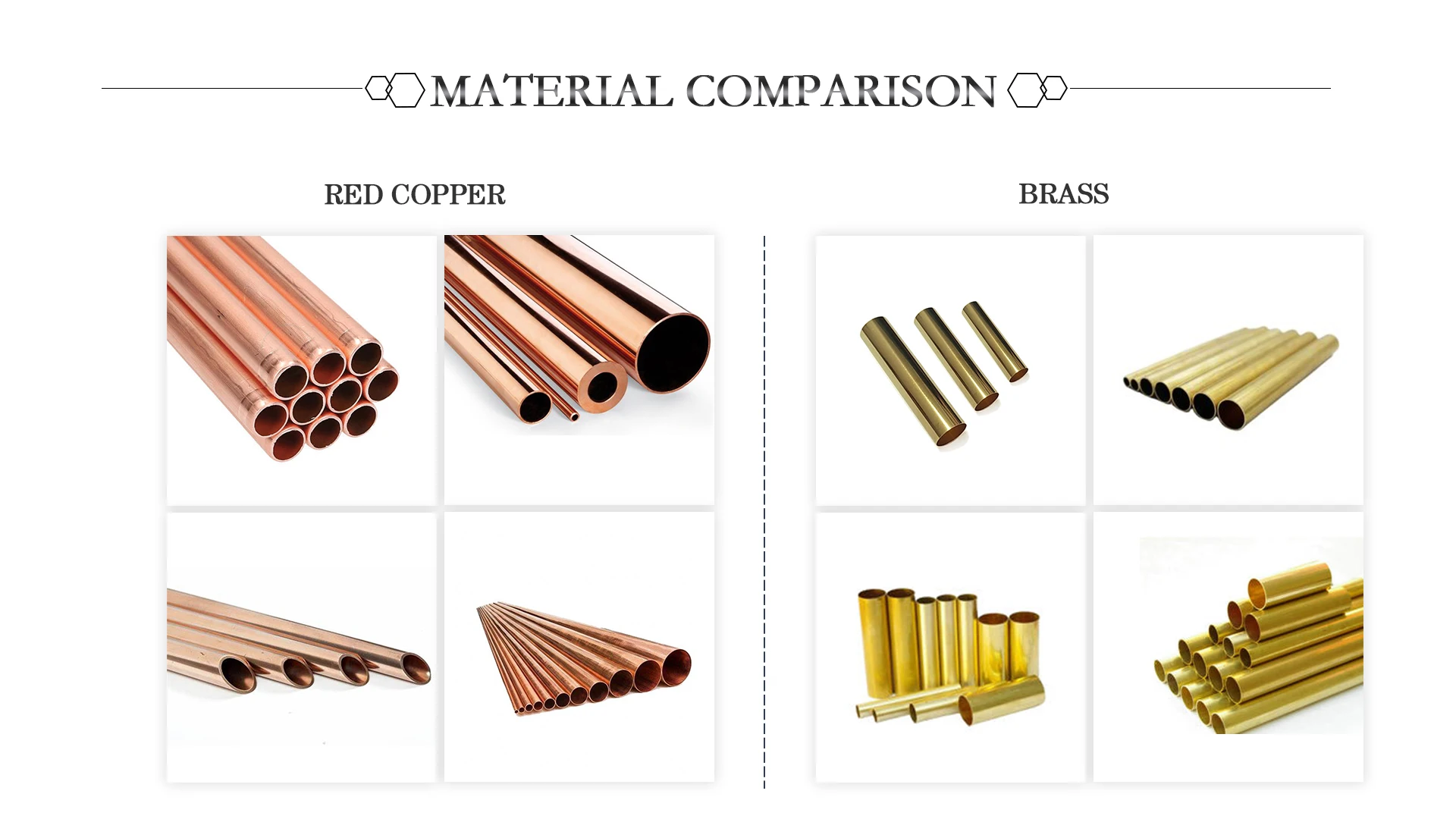 Manufacturer Factory Direct Sale Copper Tube C1100 C1020 C11000 C10200