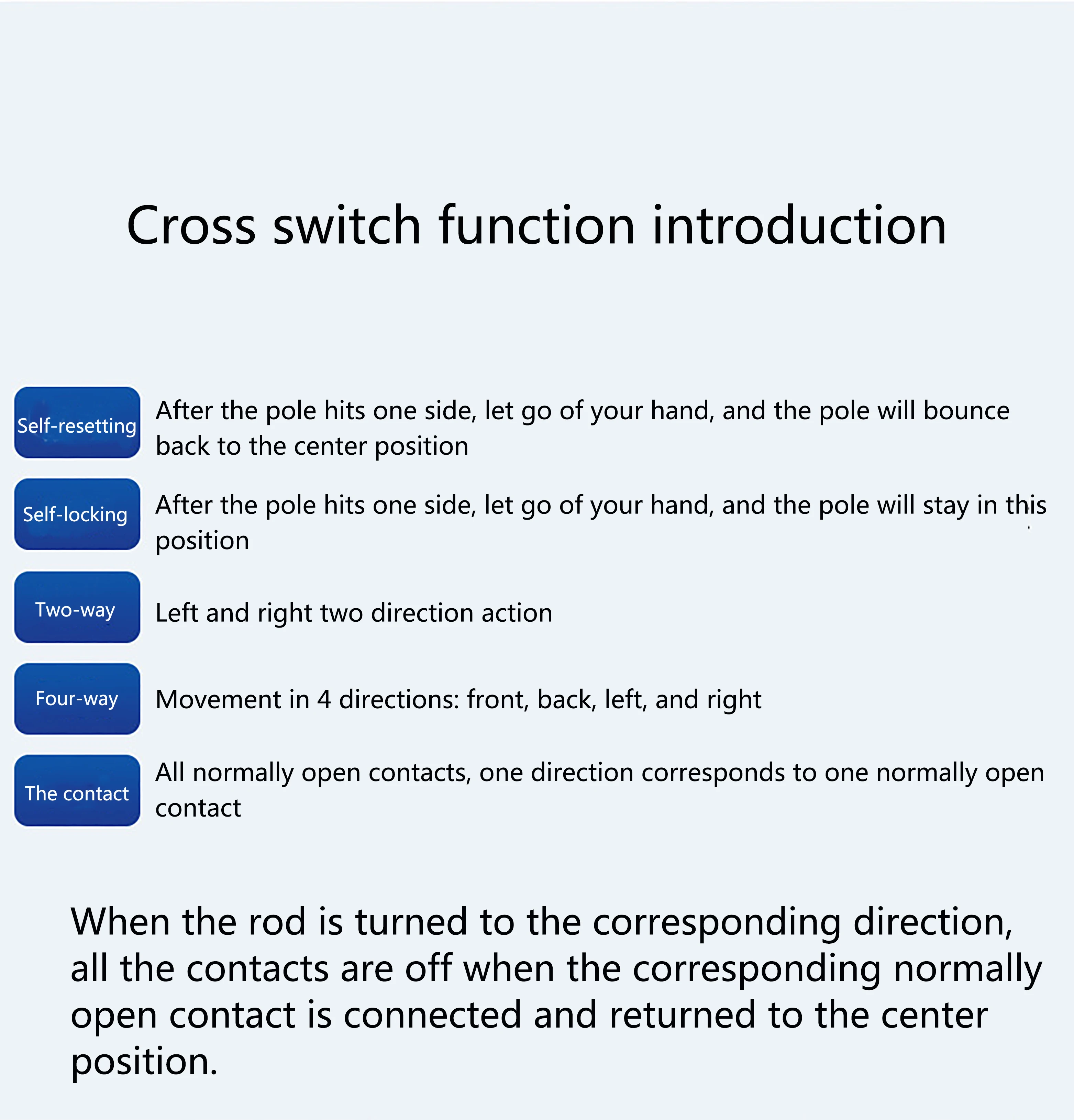 4 Way Position Joystick Switch - Self Locking & Cross Momentary