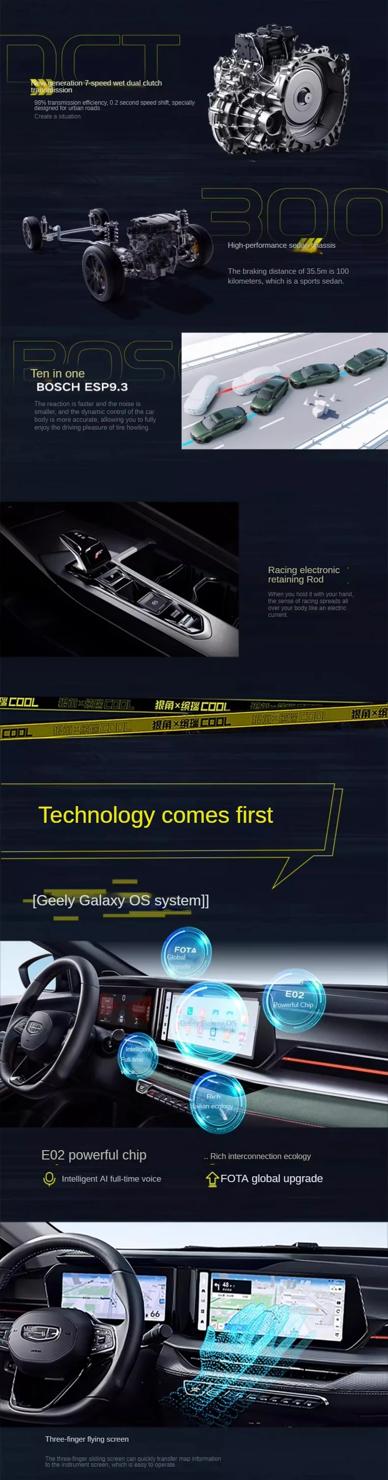 Unveiling The Future Geely 2024 Gasoline Car Binrui 7-speed Wet Dual ...
