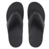 dark black