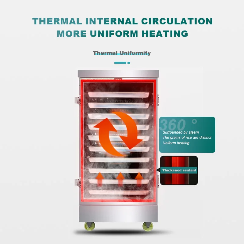 Commercial Electric Gas Rice Steaming Steam Machine Steamed Cabinet Steamer