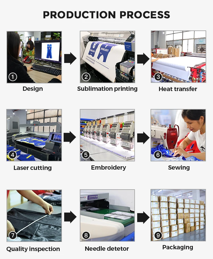 Оптовая продажа сетчатой трикотажной формы Akilex баскетбольная форма на заказ Молодежная майка и