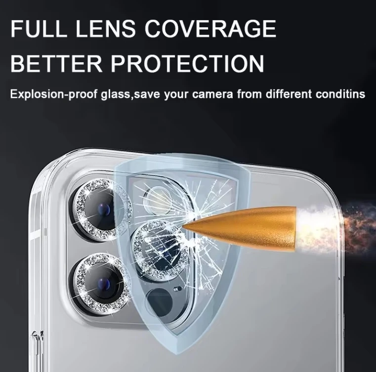 Camera Lens Glass Protector - Anti-Scratch & Anti-explosion