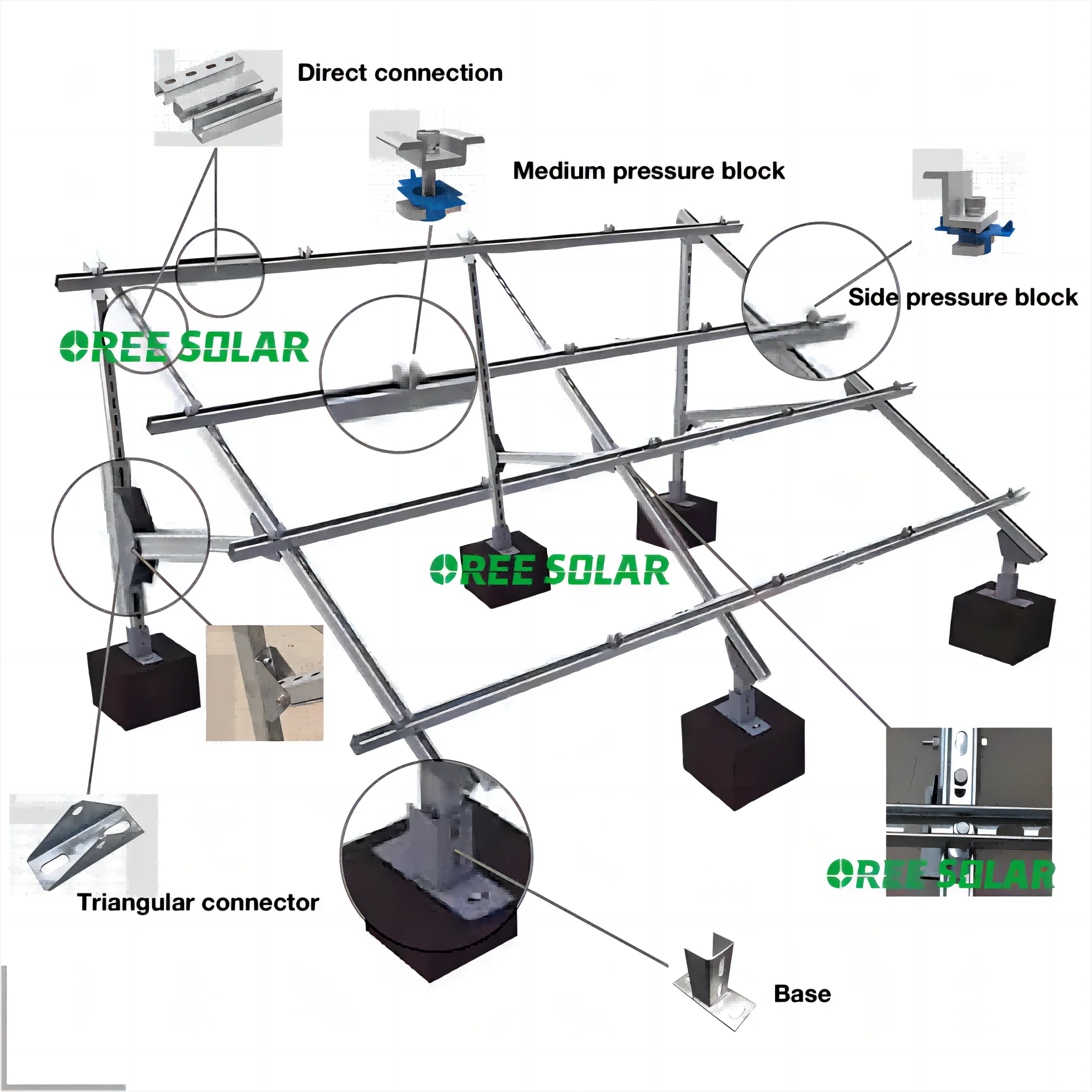 25kw Hybrid Solar System Complete Kit Solar Energy Mounting System
