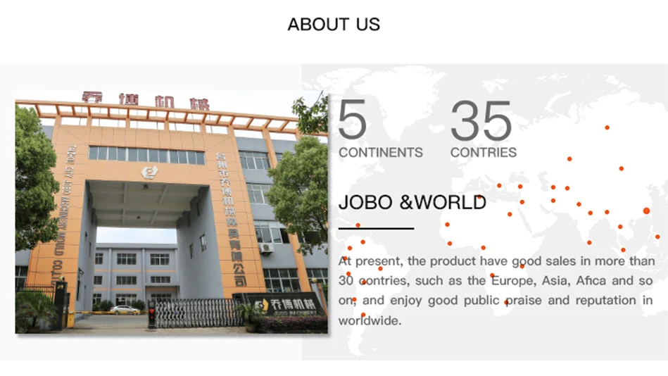 Taizhou Jobo Machinery Mould Co., Ltd.