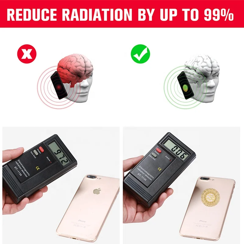 Gold Elephant with OM Design Special Hollow 4G 5G Anti-Radiation Stickers PVC EMF Protection - Image 5