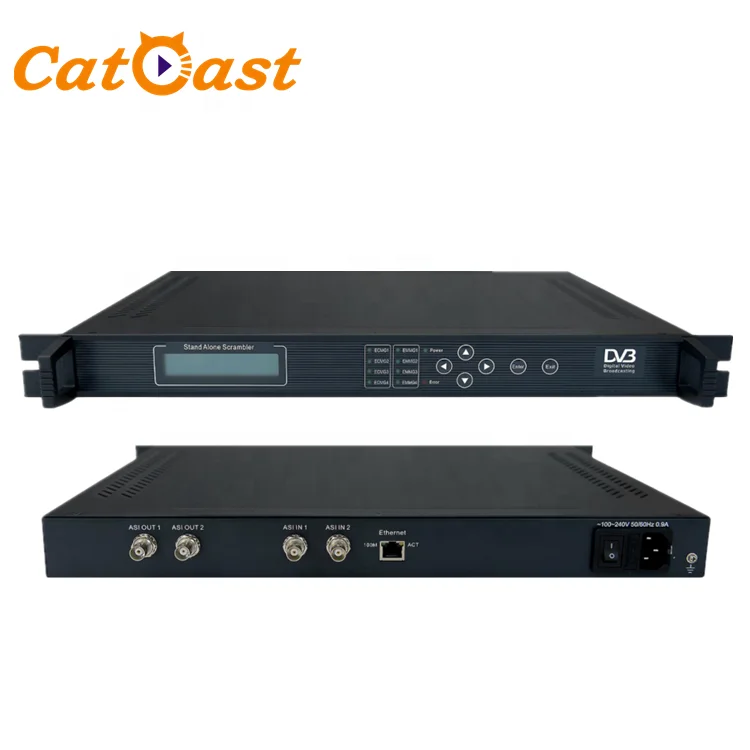 Digital Scrambler Reviewmotors.co