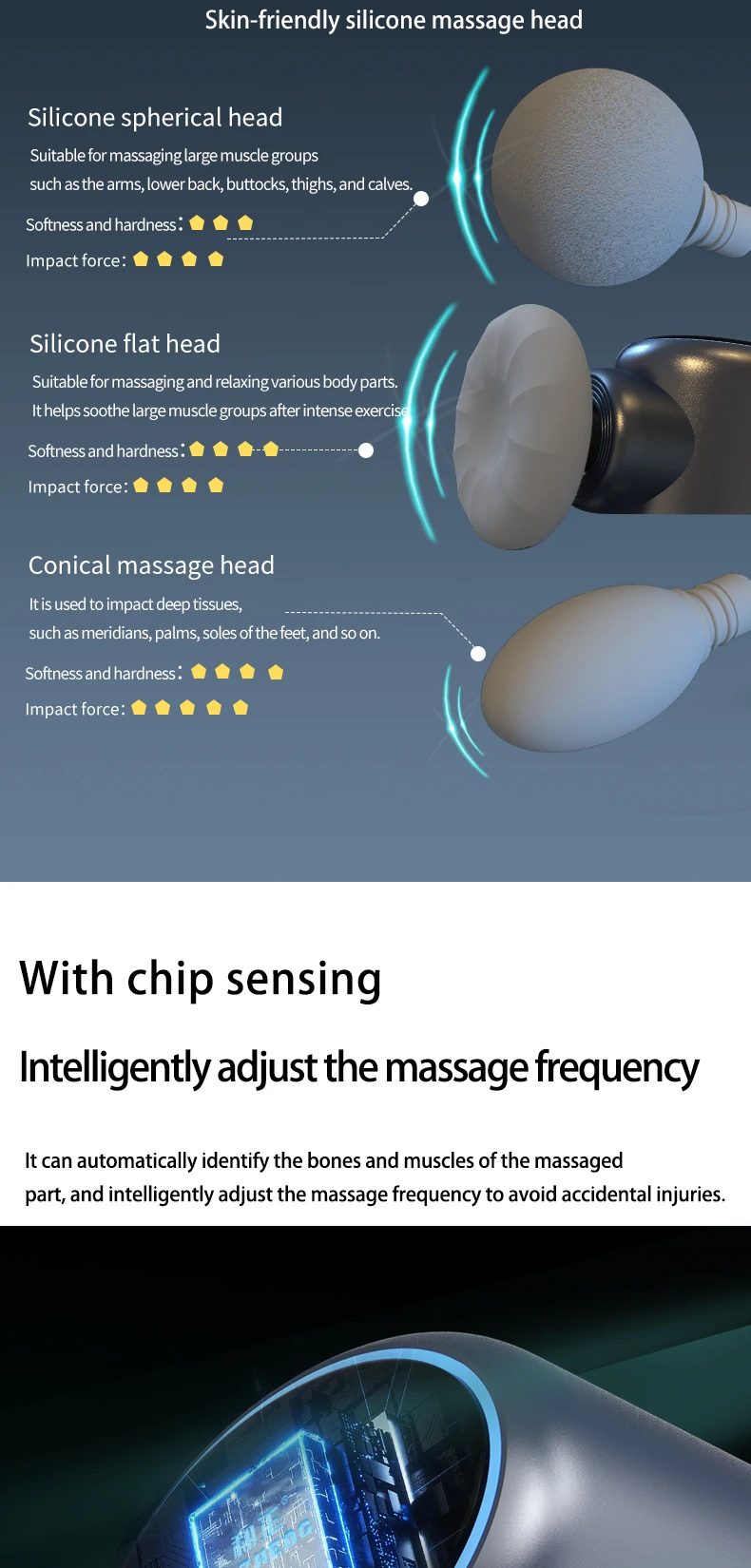 Latest Products 2025 Recovery Gun Vibration Massage Body Deep Tissue Muscle Vibration Massage Gun Muscle